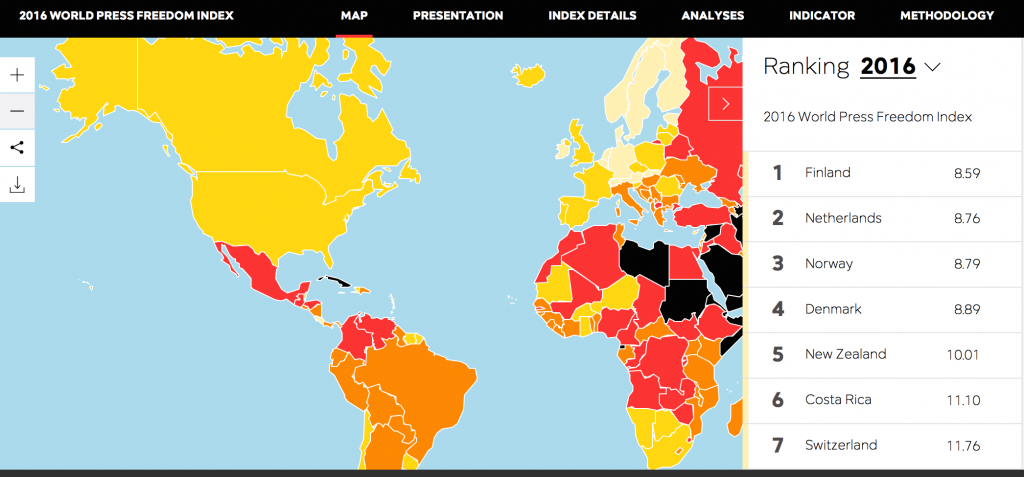 Freedom of Press in the World